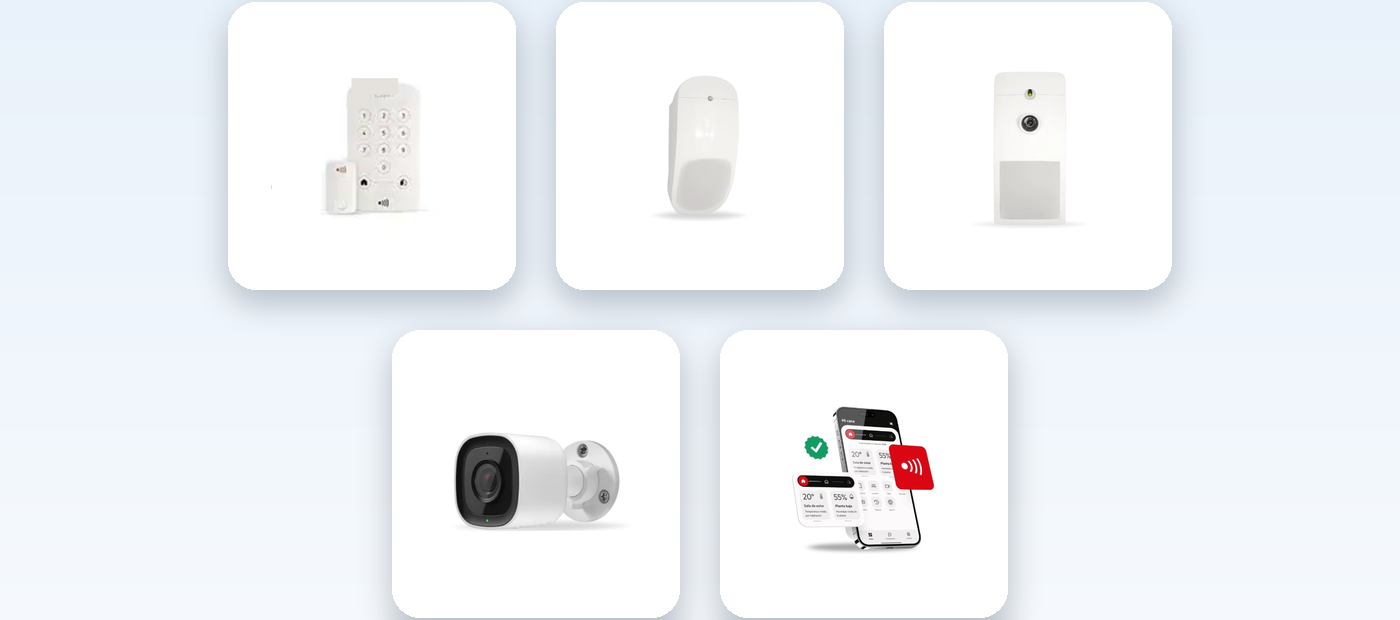 Kit Unifamiliar DOG — panel, 3 sensores y contactos para chalets con varias entradas